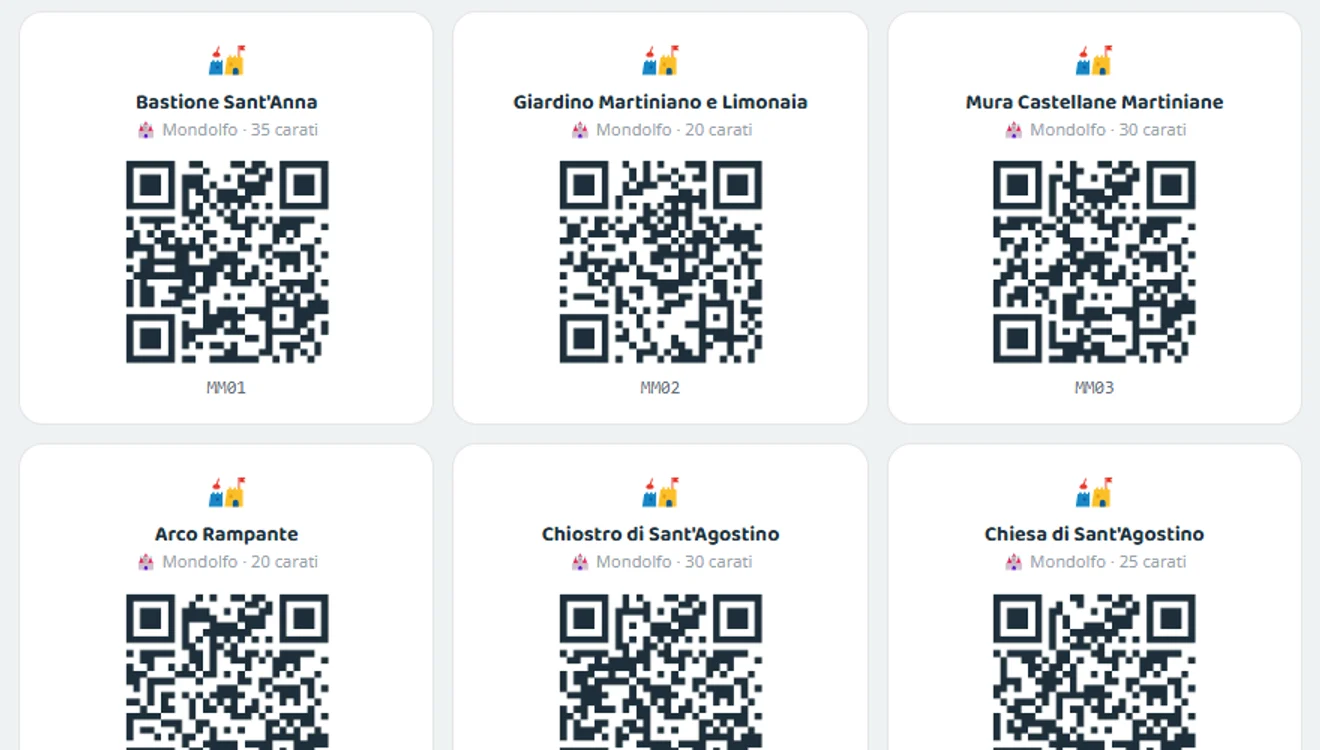 La console del Comune: i QR dei luoghi da stampare